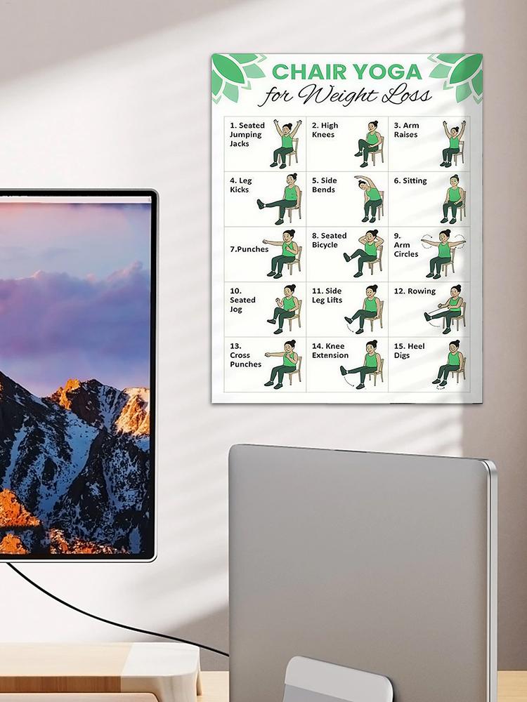 2 stuks yogaposter, thuisoefen - Yoga Health & Fitness Centre recensie en prijs