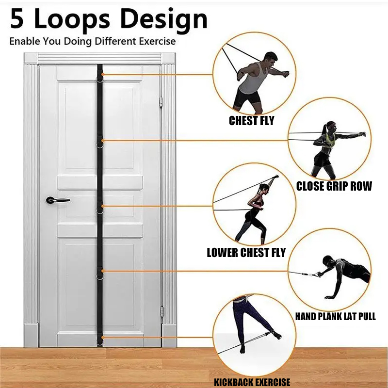 Upgrade deurankerriem voor wee - Suspension Trainer Trx recensie en prijs